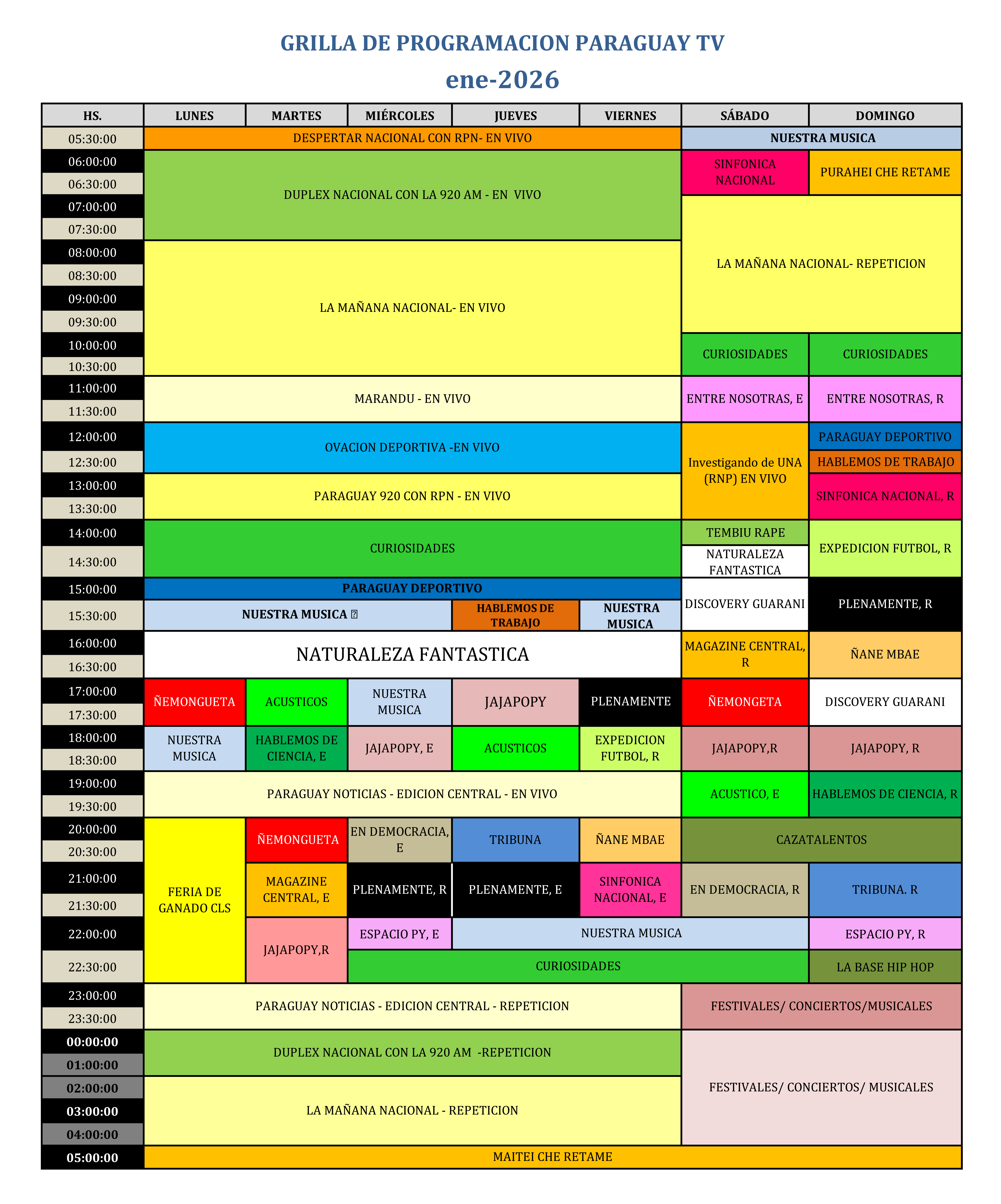 ParaguayTV programación enero 2026