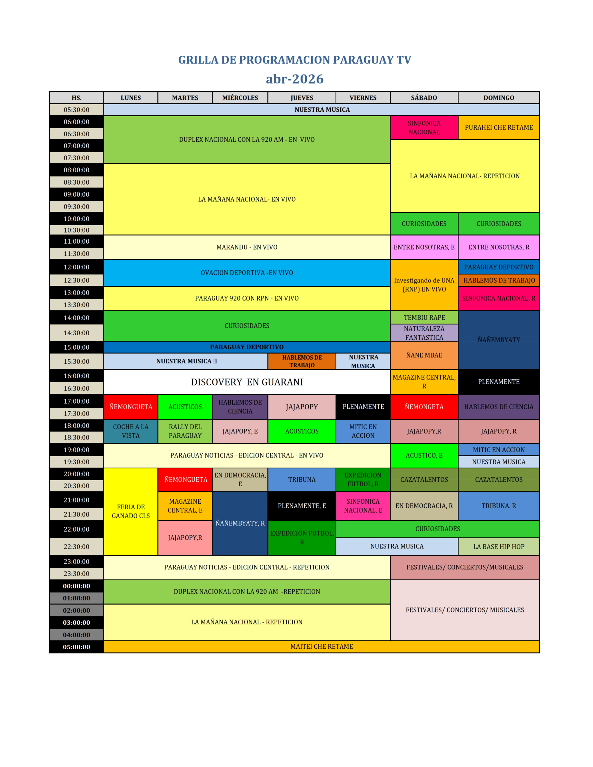 Programacion Abril 2026